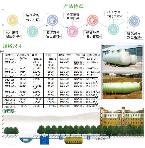 龙沙玻璃钢化粪池